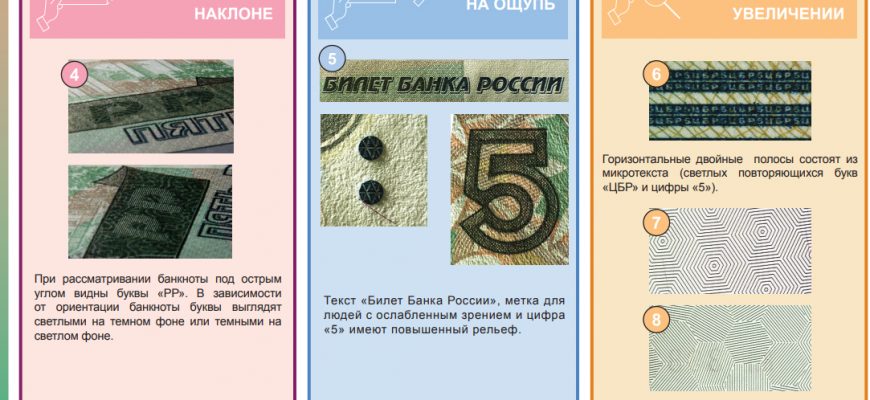 пять рублей банкнота