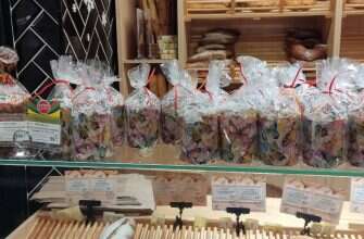 Куличи пасха магазин