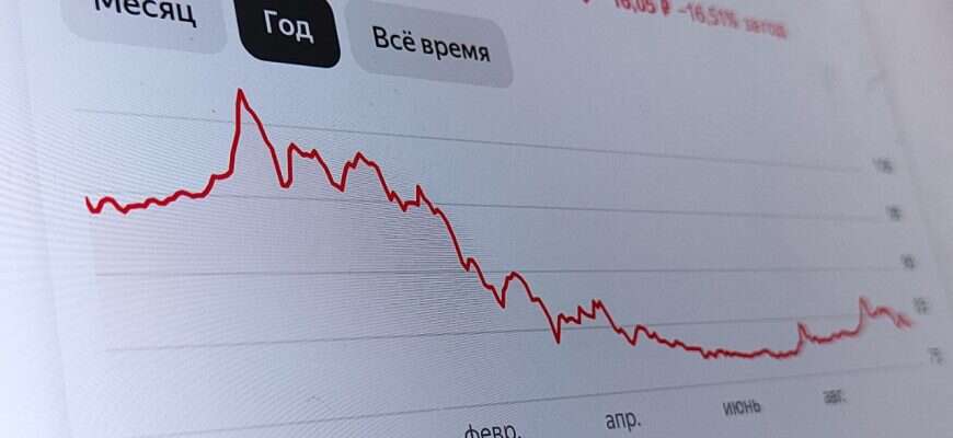 курс валют доллар