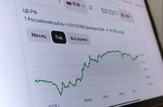 курс валют рубль доллар