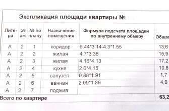 квартира планировка