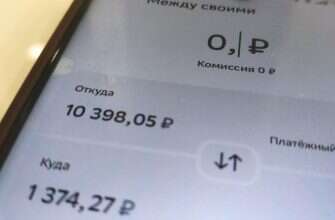 сбербанк перевод комиссия