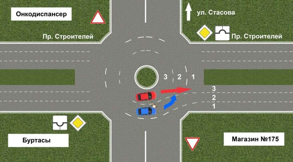 перекресток
