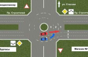 перекресток