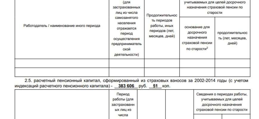 Выписка из лицевого счета