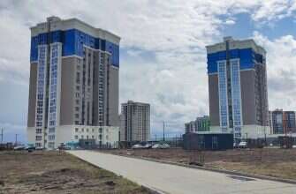 дома Термодом