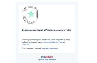 изменены сведения в Реестре воинского учета