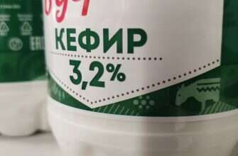 кефир жирность