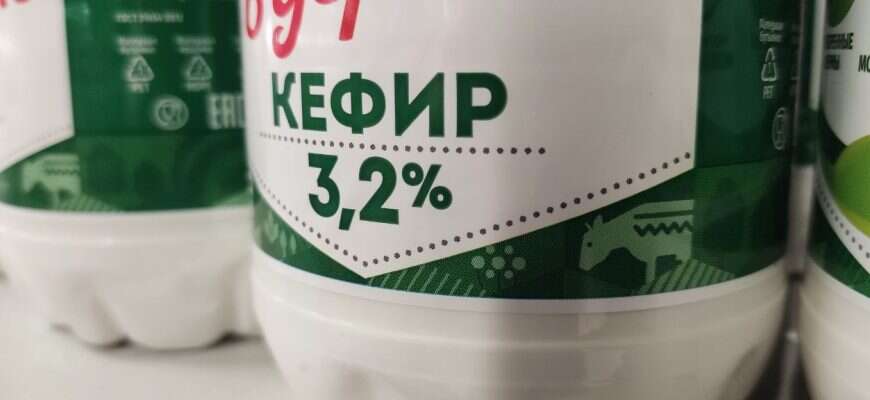 кефир жирность
