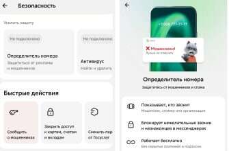 Сберкот определитель номера
