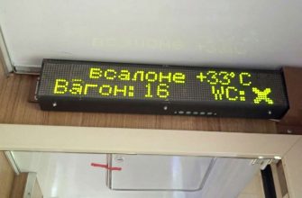 вагон поезд температура градусник термометр