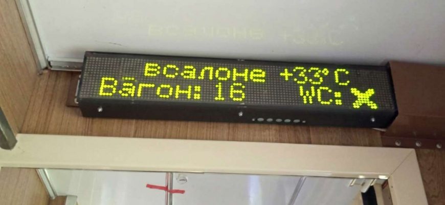 вагон поезд температура градусник термометр