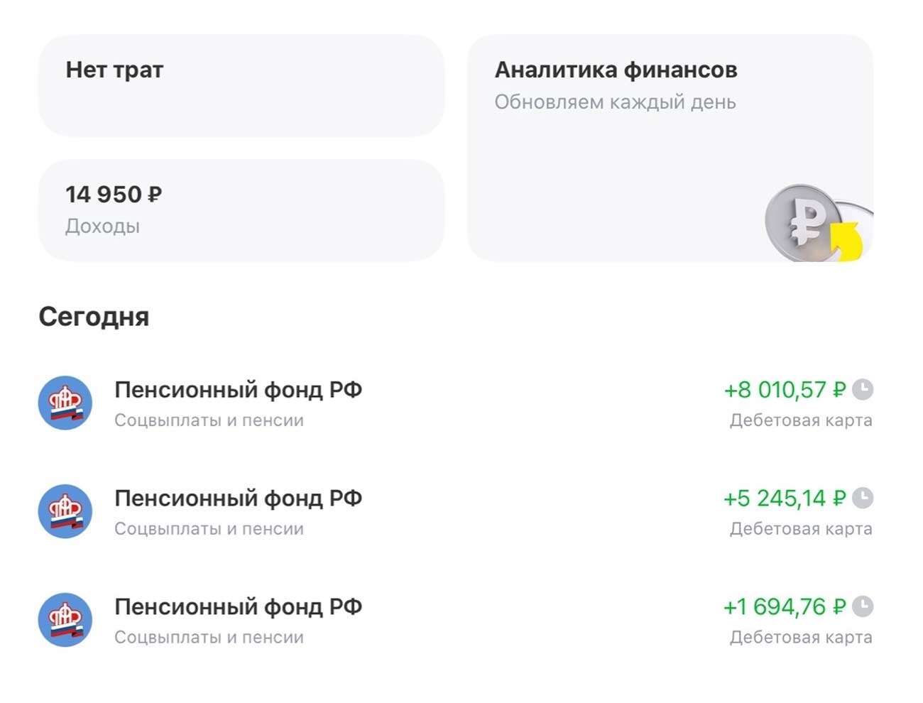 Пенсия выплата деньги